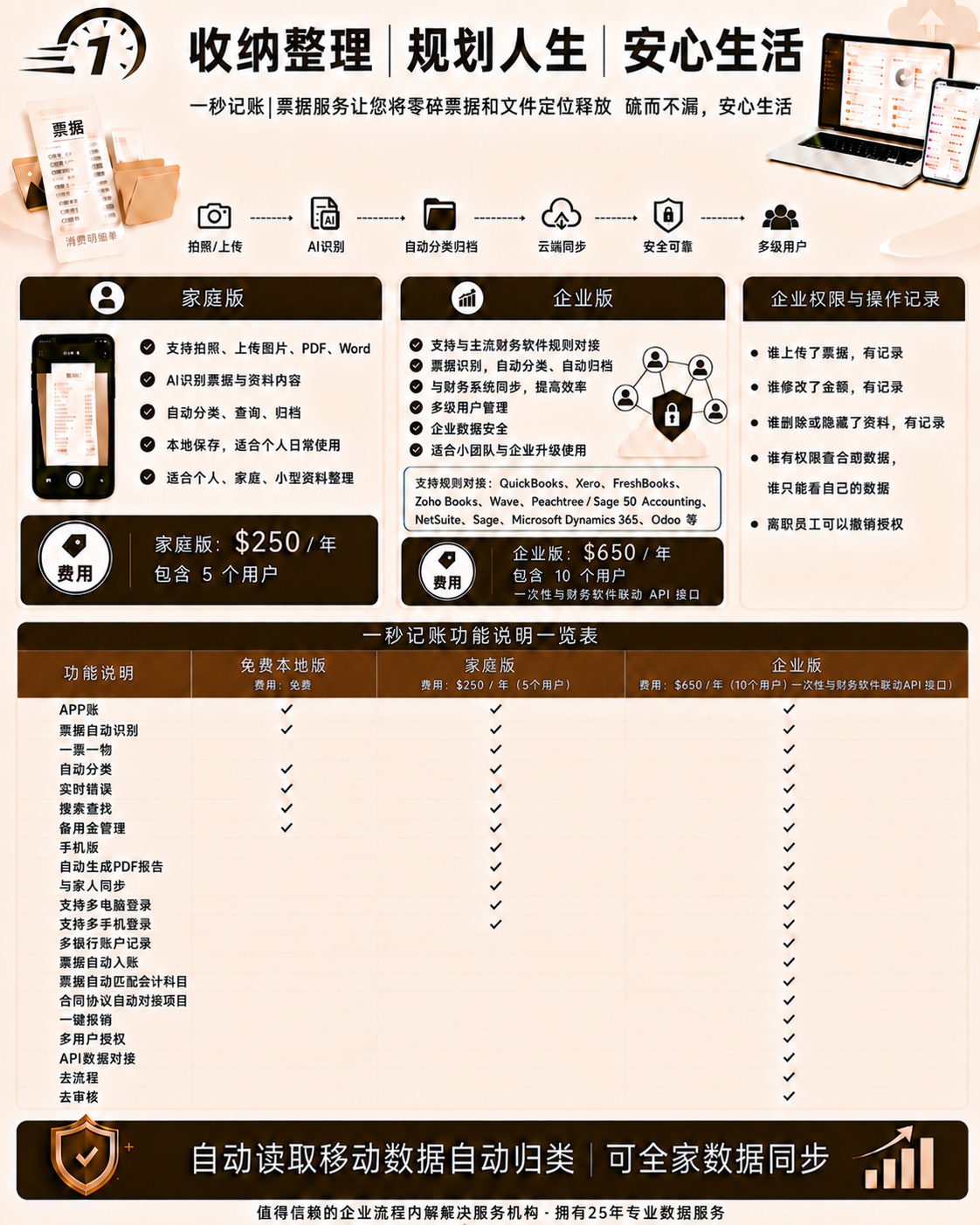 一秒记账 - 2